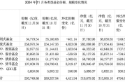 2024年11月公募基金规模突破31.99万亿，ETF贡献显著